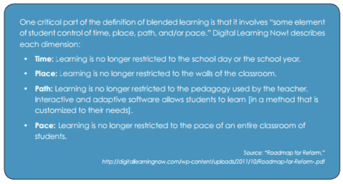 Blended learning definition any tim place etc.PNG