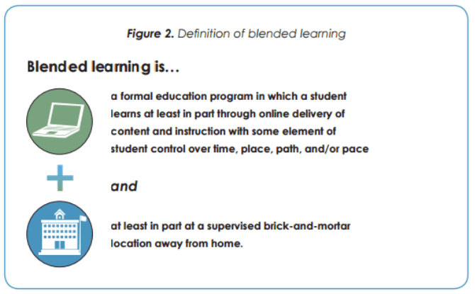 Blended learning definition