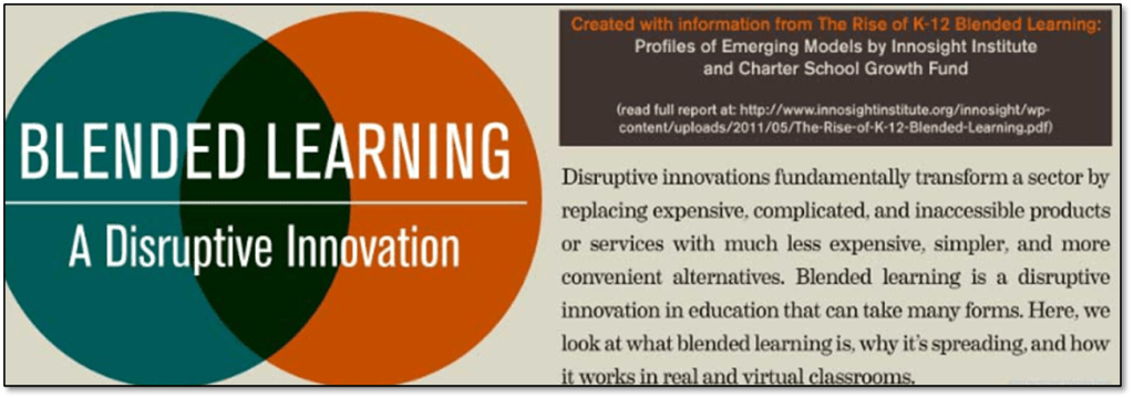 Ed-Tech: Blended Learning